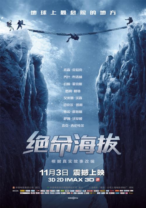 科夫斯港办理假驾驶证